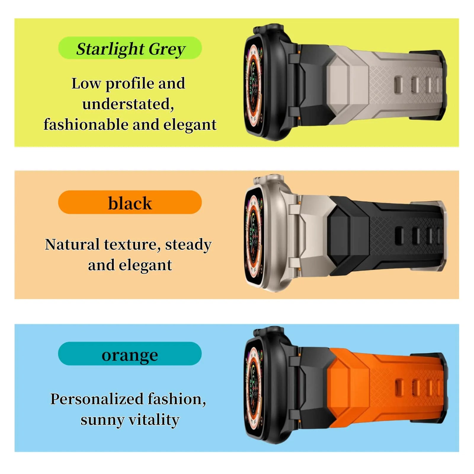 TitanEdge RuggedSport Band