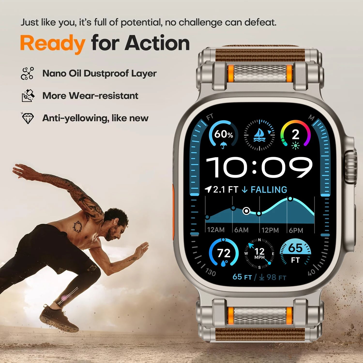 Rotation Axis Nylon Band