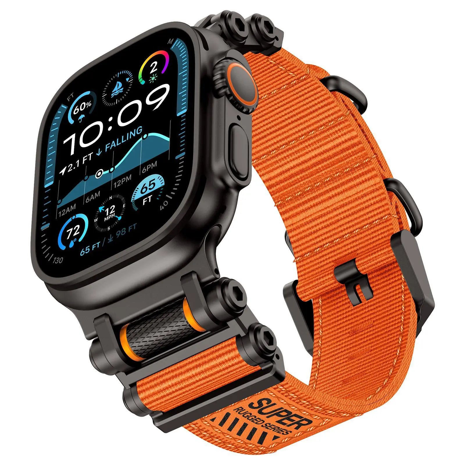 Rotation Axis Nylon Band