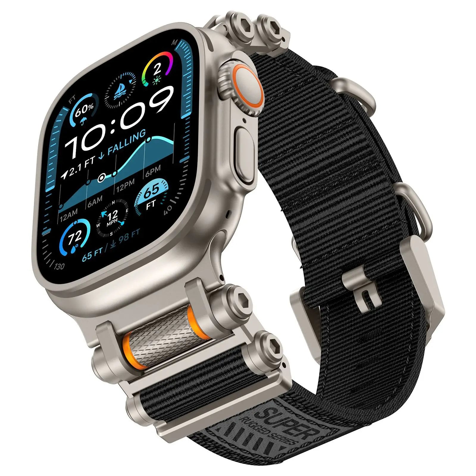 Rotation Axis Nylon Band