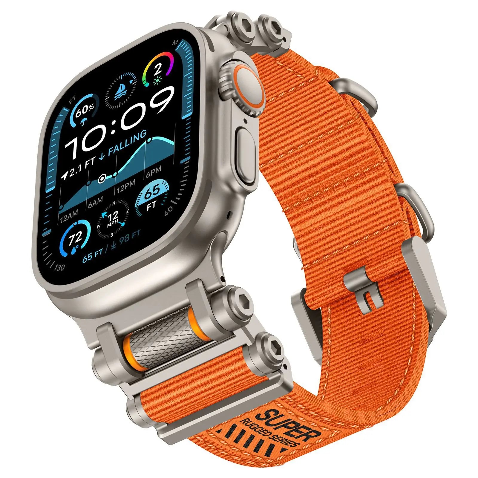 Rotation Axis Nylon Band