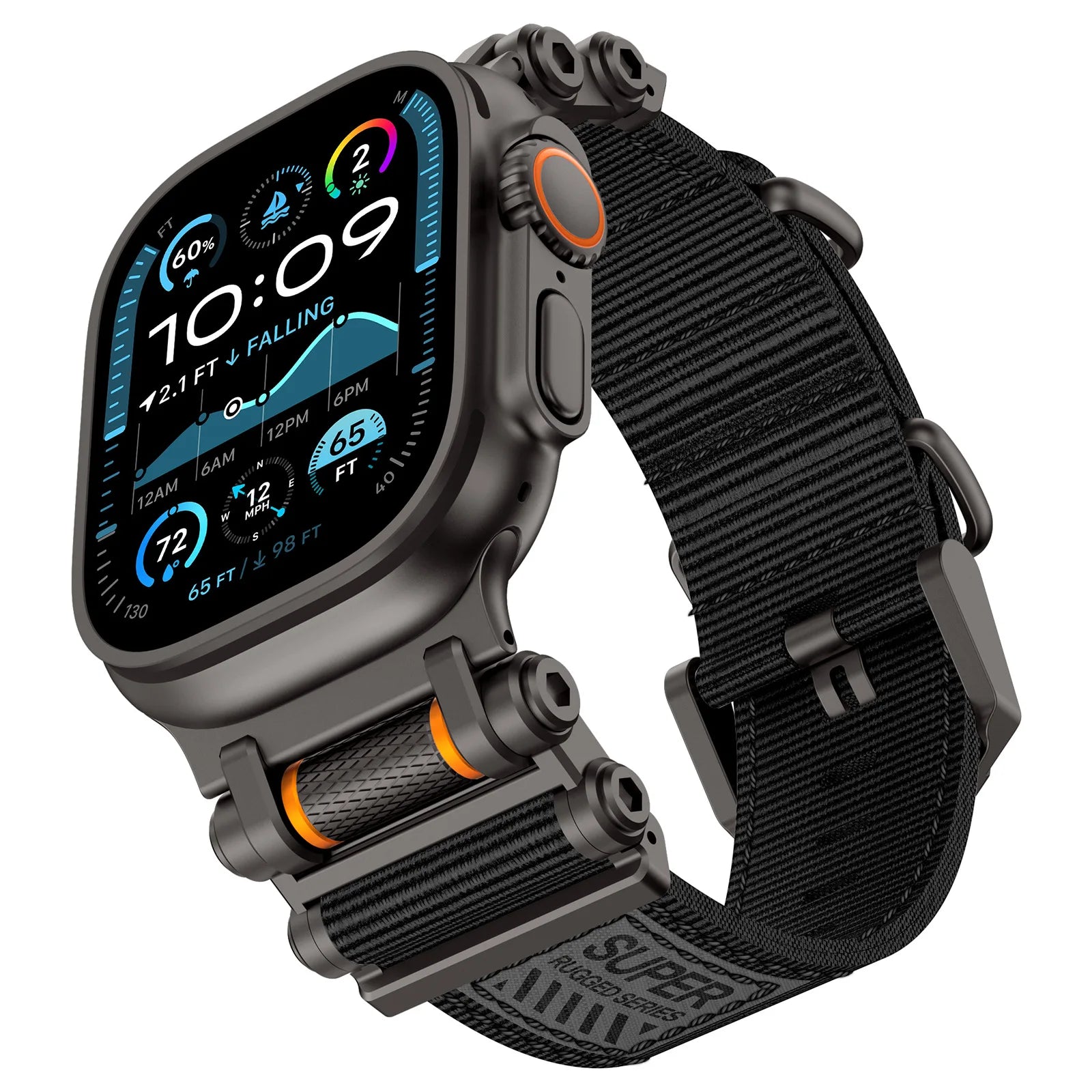 Rotation Axis Nylon Band