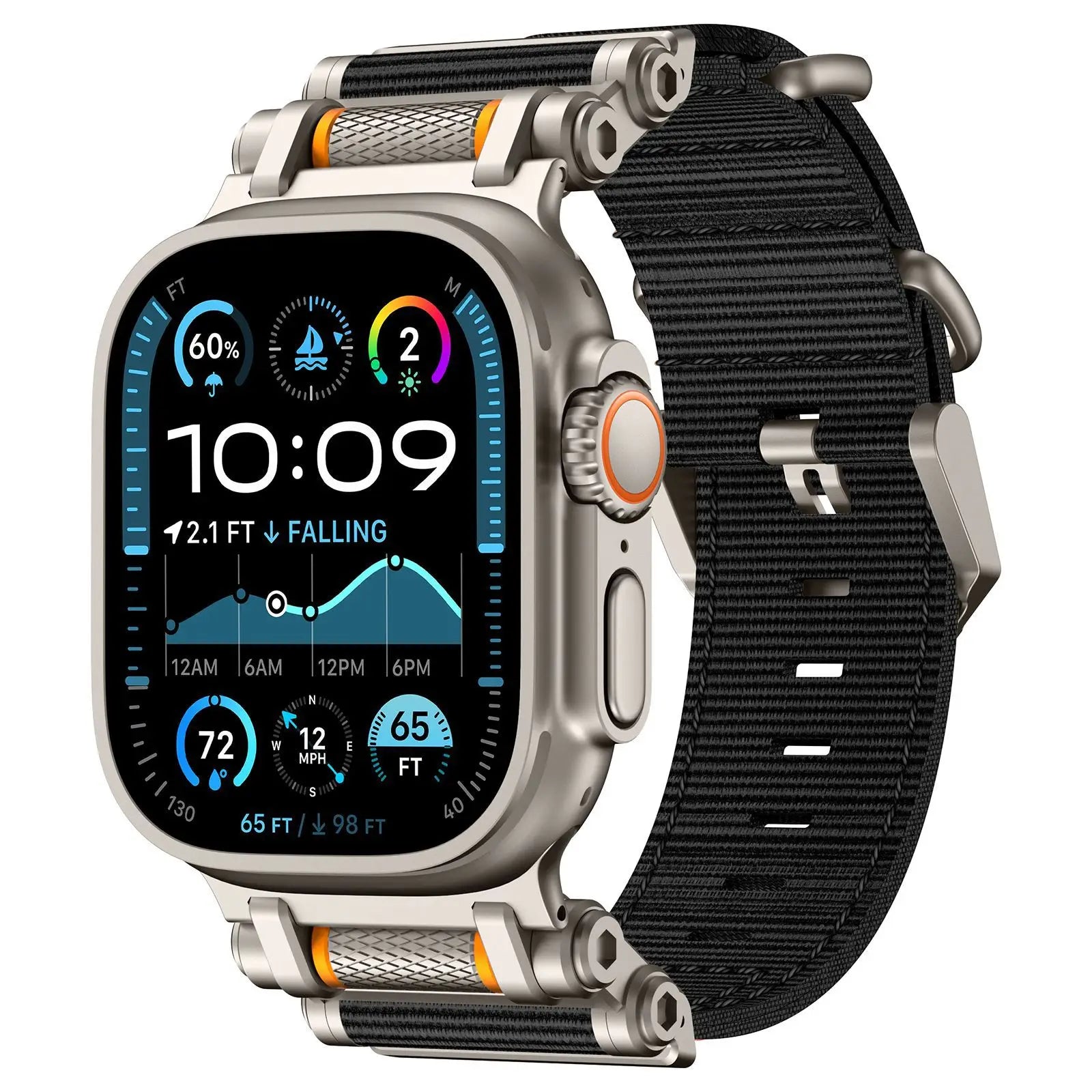 Rotation Axis Nylon Band