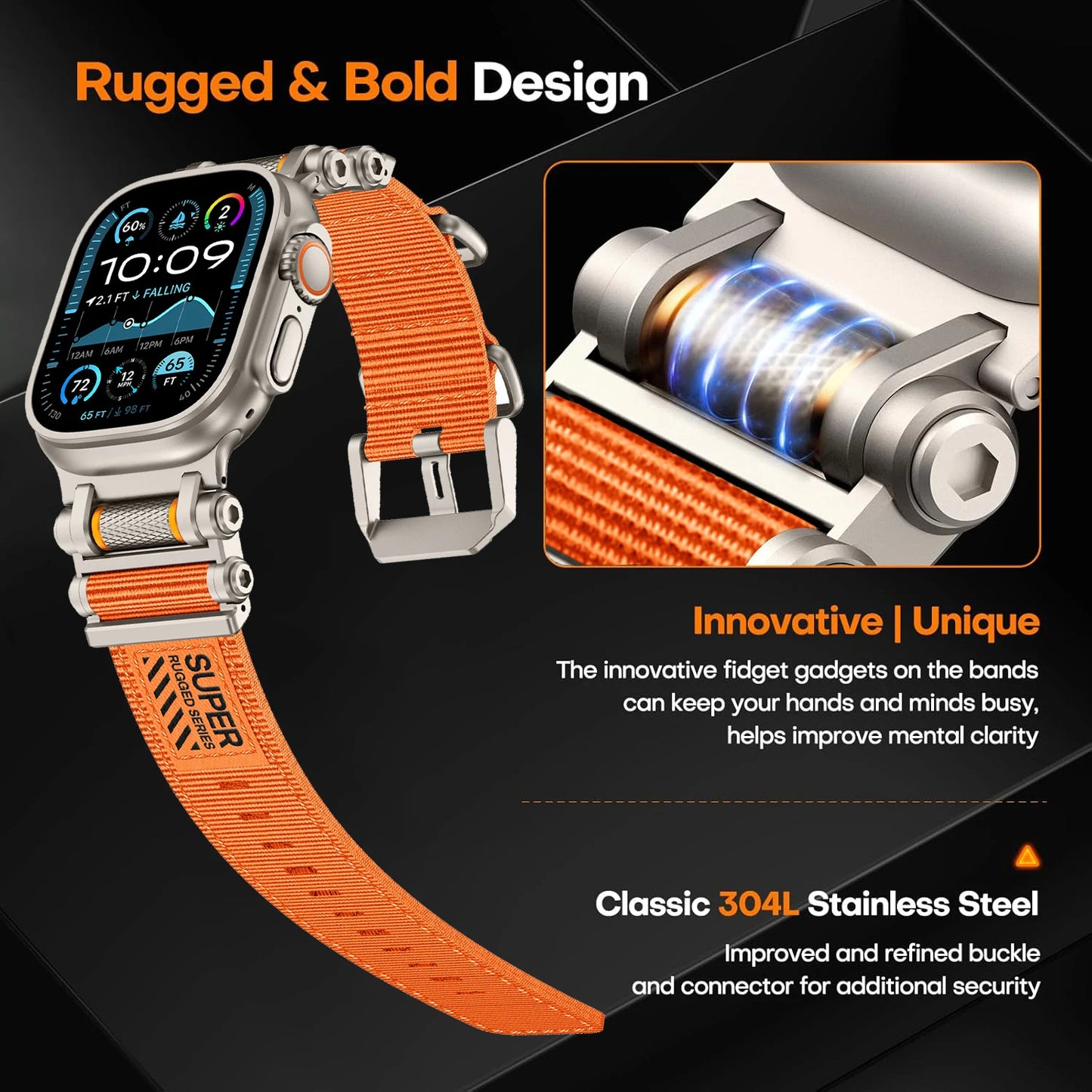 Rotation Axis Nylon Band