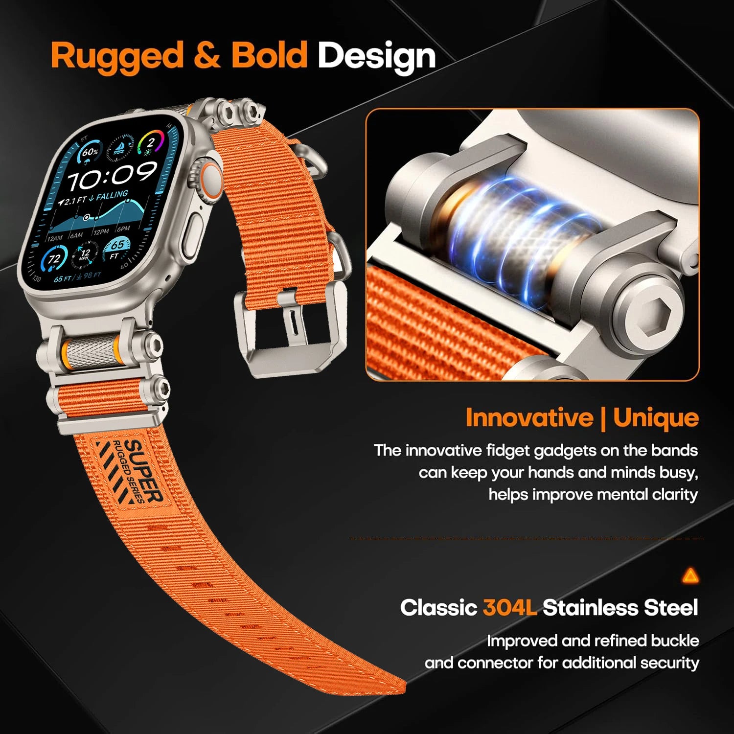 Rotation Axis Nylon Band