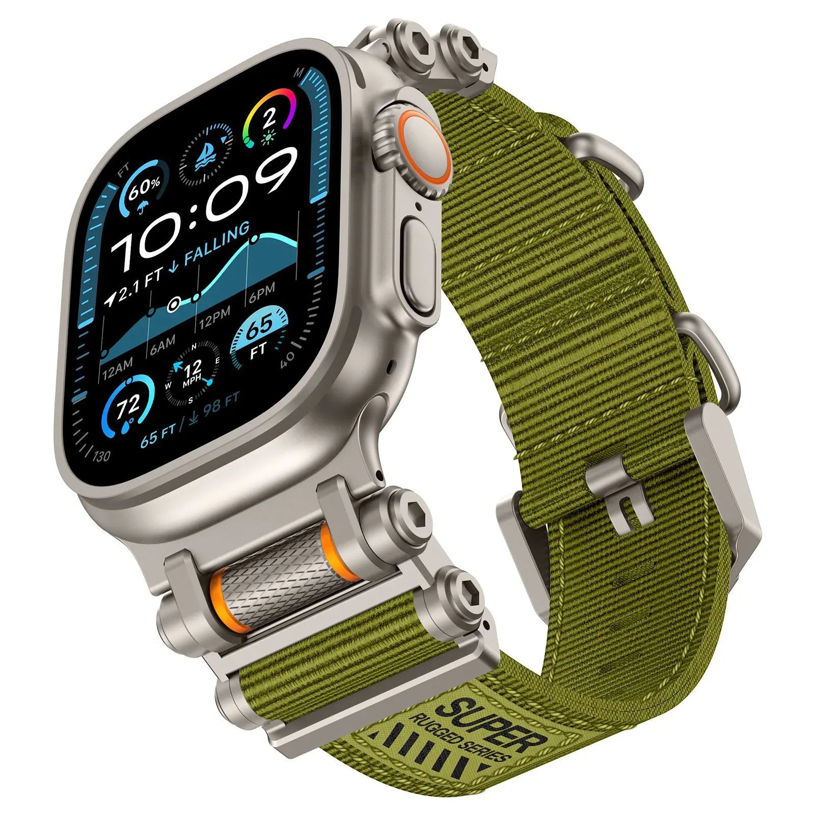 Rotation Axis Nylon Band