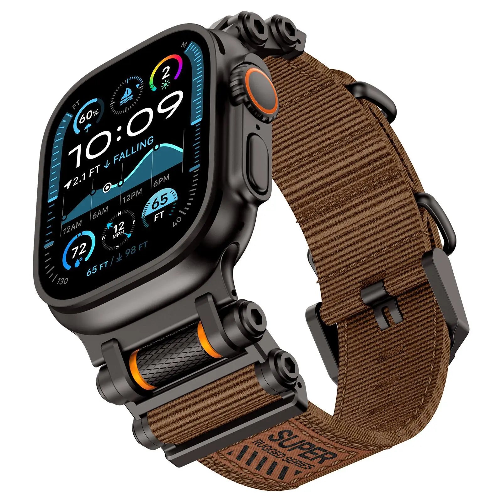 Rotation Axis Nylon Band