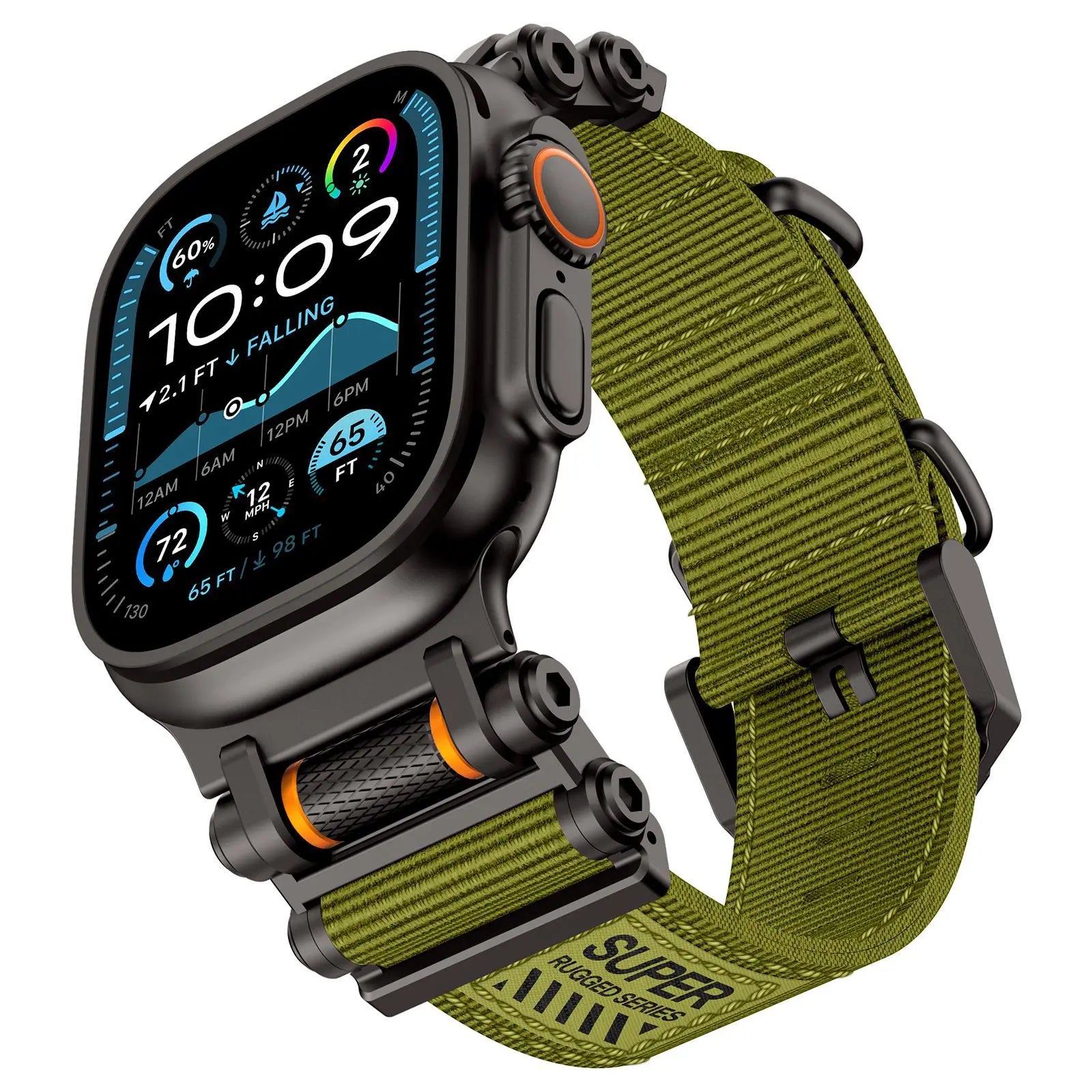 Rotation Axis Nylon Band
